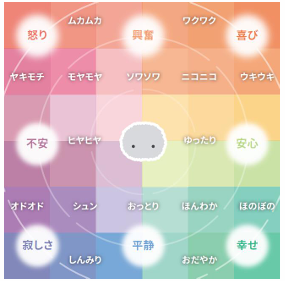 Moflin(モフリン) 感情